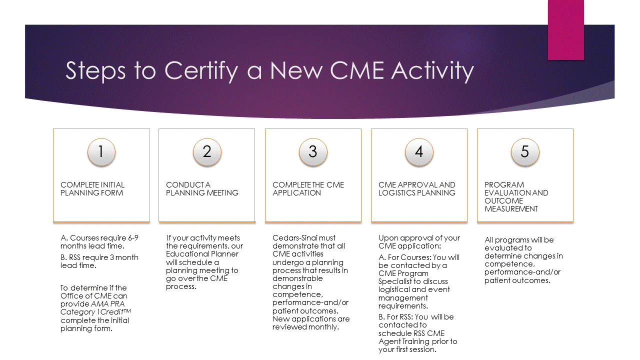 CedarsSinai Continuing Medical Education